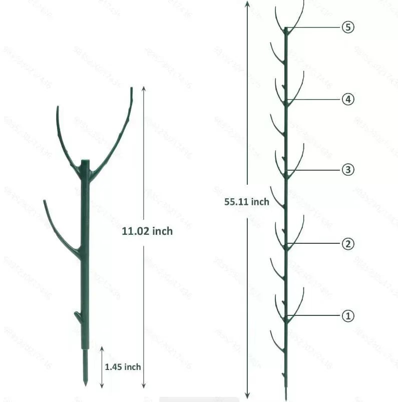 đđđżStödram för gröna vĂ€xter i trĂ€dgĂ„rden
