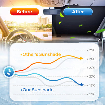 🌞🌈Laser solskjerm for bilens frontrute