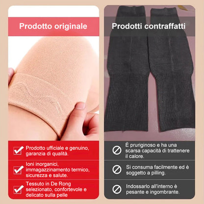 Bekväma och termiskt elastiska långa knäskydd